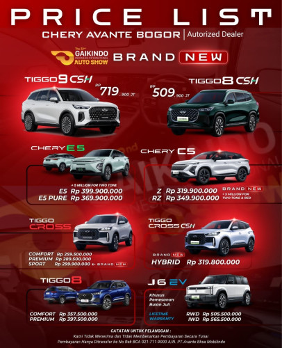 Pricelist Harga Chery jakartapusat 2025